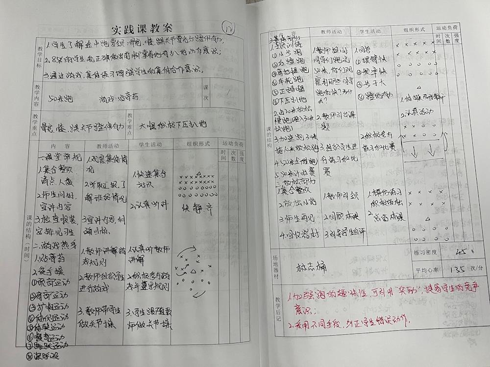 690c8e12e38f419492db26f3eaa5d9b2.JPG