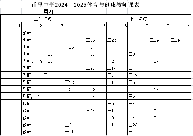 星期四课表